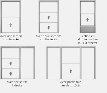 chassis-coulissants-verticaux | Automatikfenster